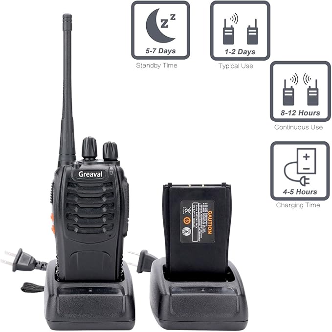 Walkie talkies - (Pair of two)