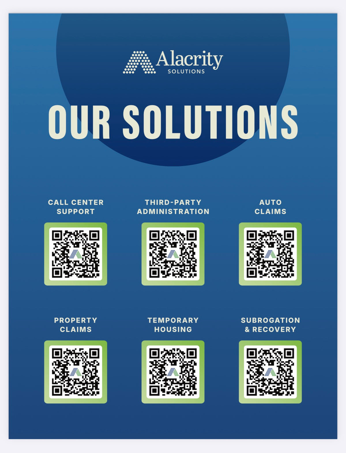QR Library